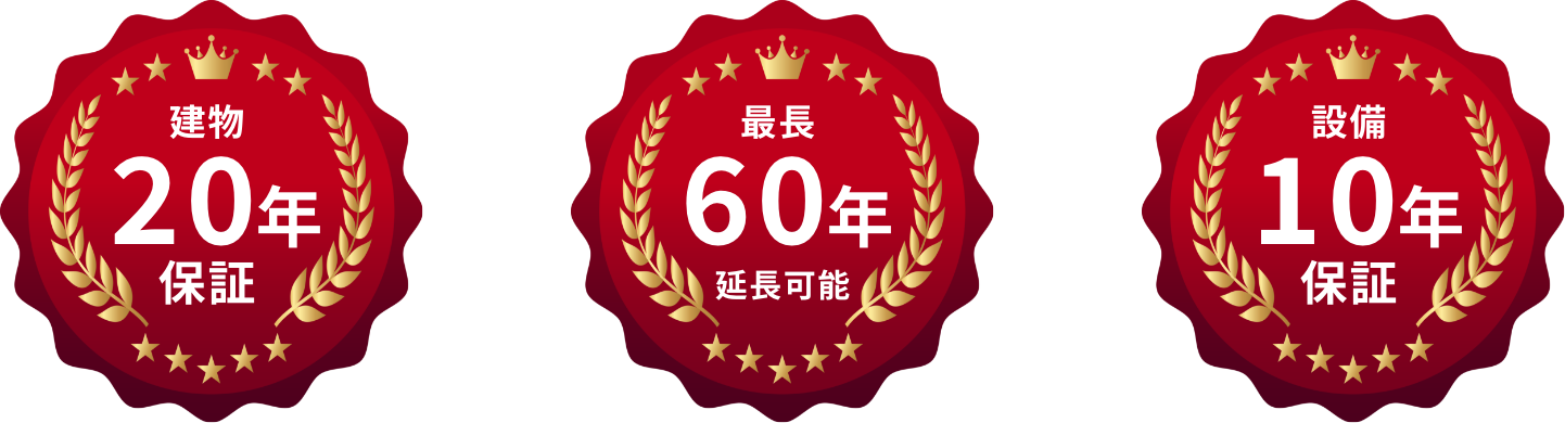 建物は初期保証20年・最長60年まで延長可能、設備は10年保証のイメージ